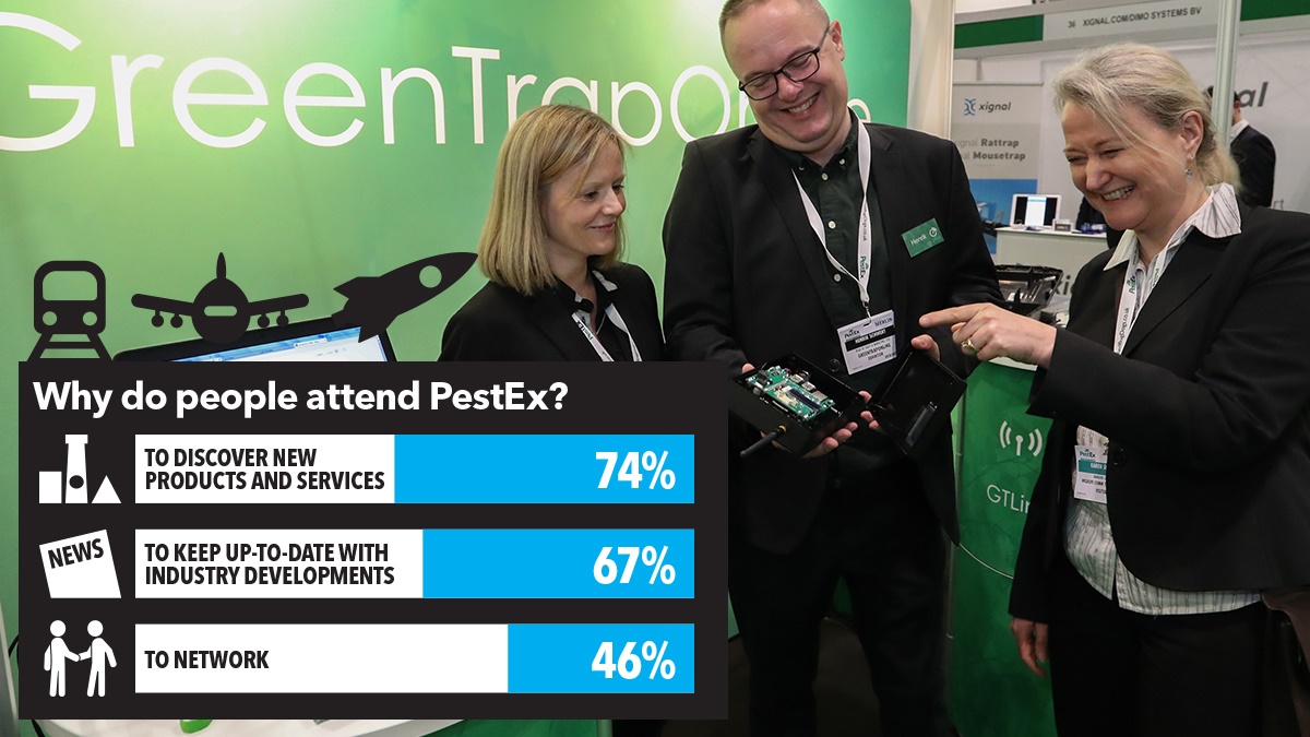 Why do people attend PestEx Why do people attend PestEx